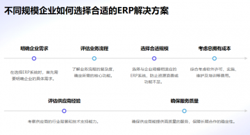 ERP系统实施失败的9大因素
